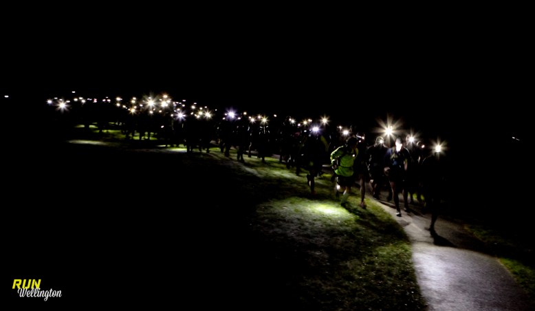 www.runwellington.com