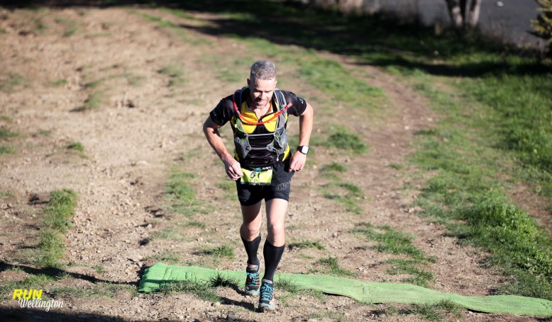 www.runwellington.com