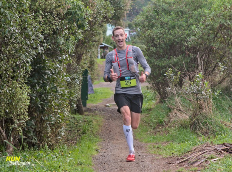 www.runwellington.com